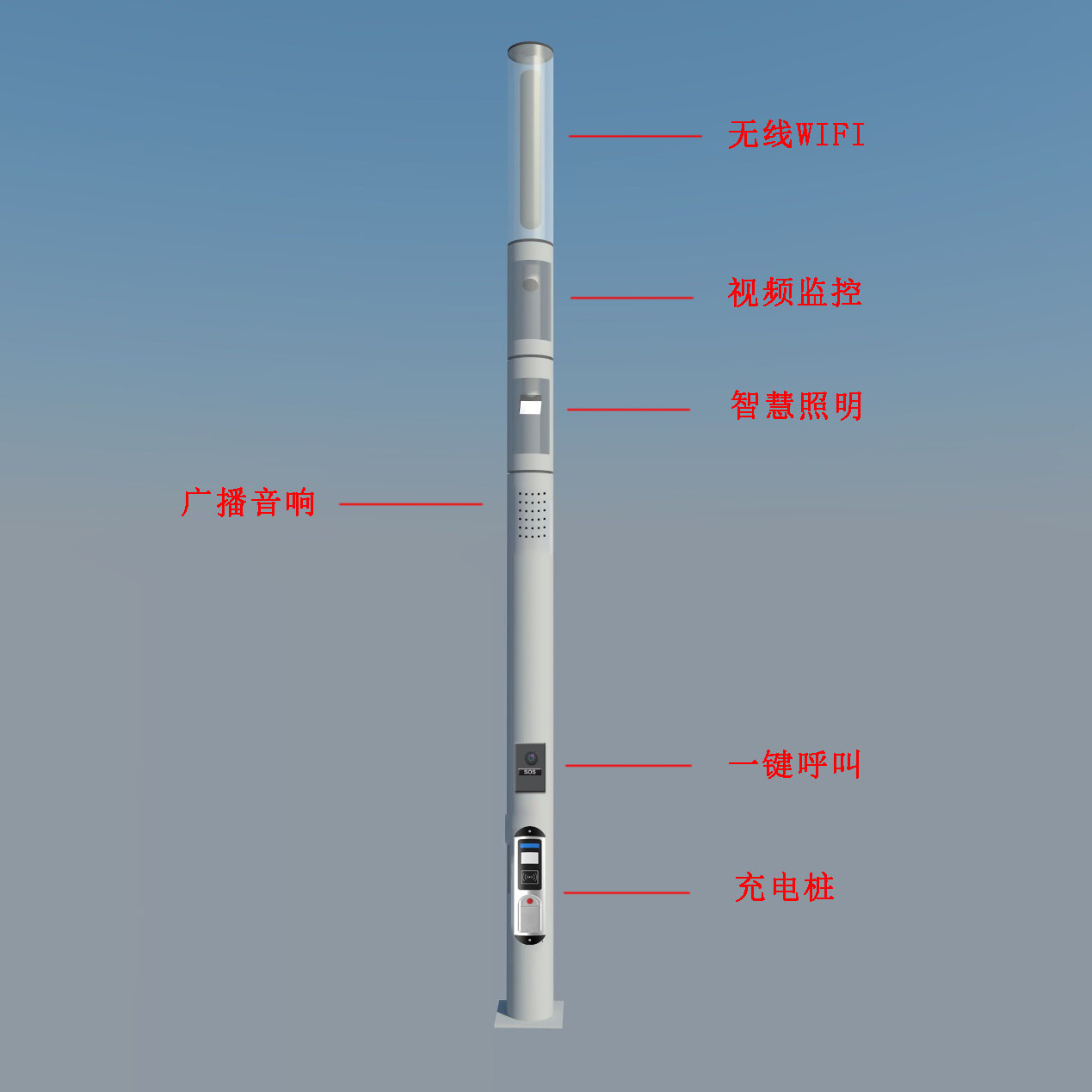 熙枚物联智慧灯杆
