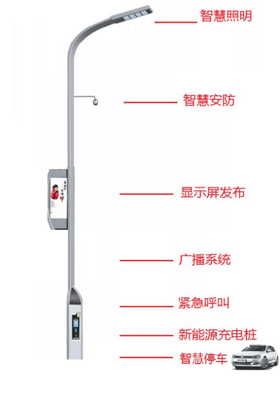 熙枚智慧路灯主要功能1