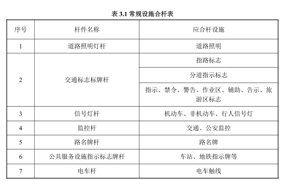 常规设施合杆表