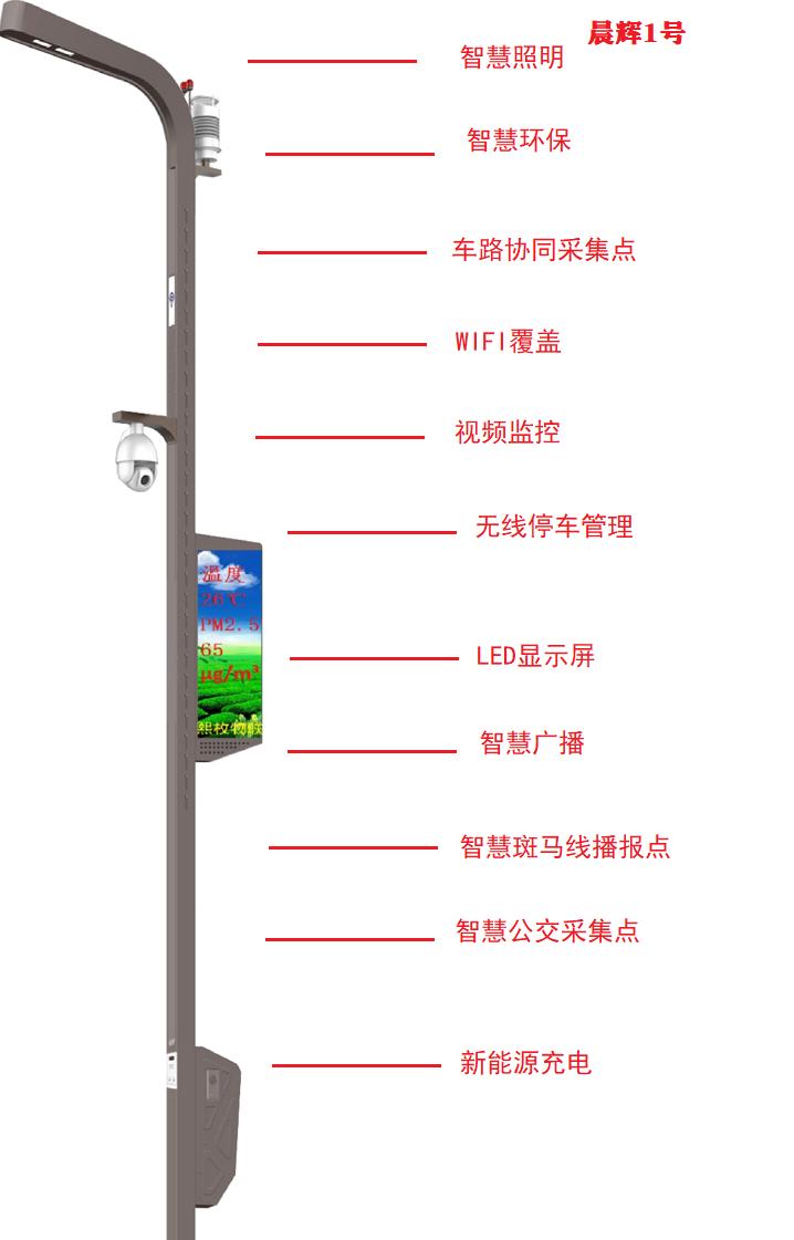 熙枚物联集团智慧路灯