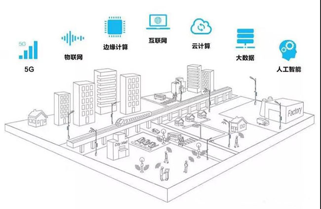智慧灯杆系统组成