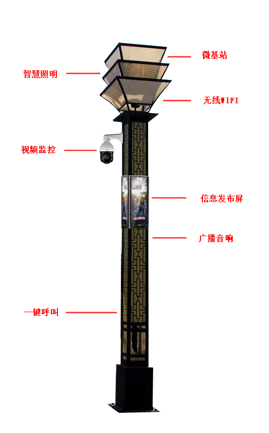熙枚智慧路灯2