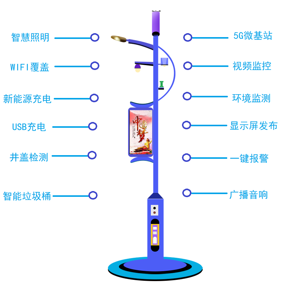 熙枚物联智慧灯杆