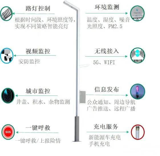 熙枚智慧路灯