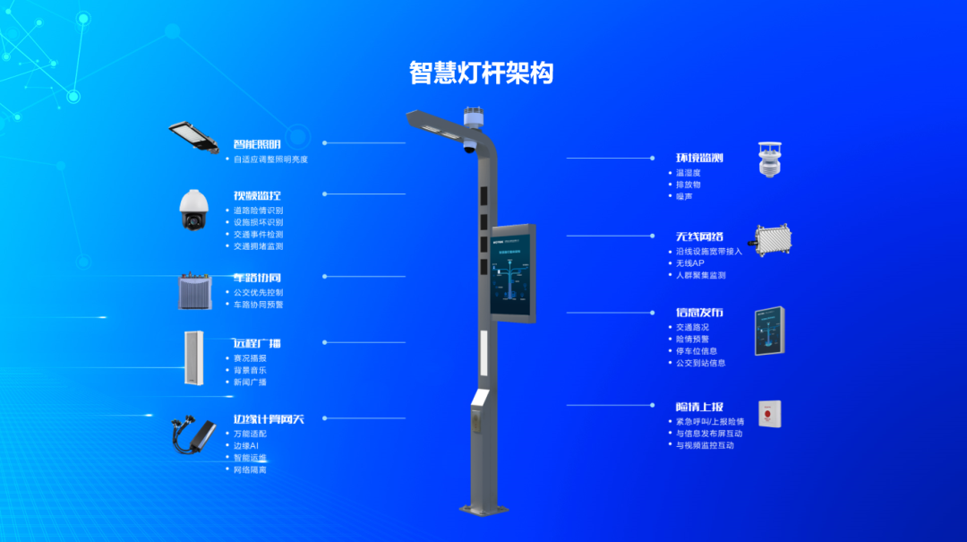 智慧灯杆