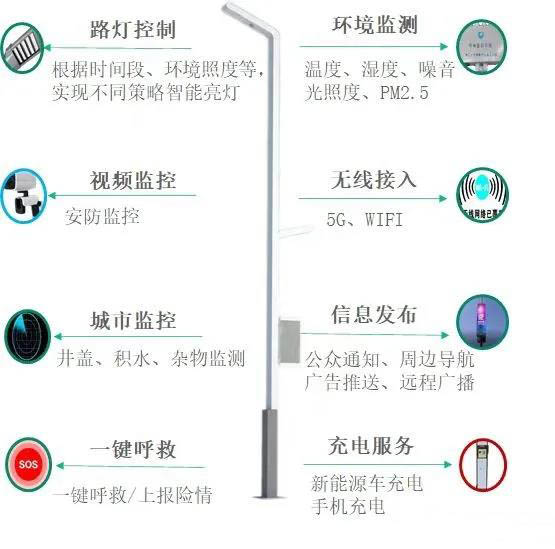 选择智慧路灯企业应该注意什么